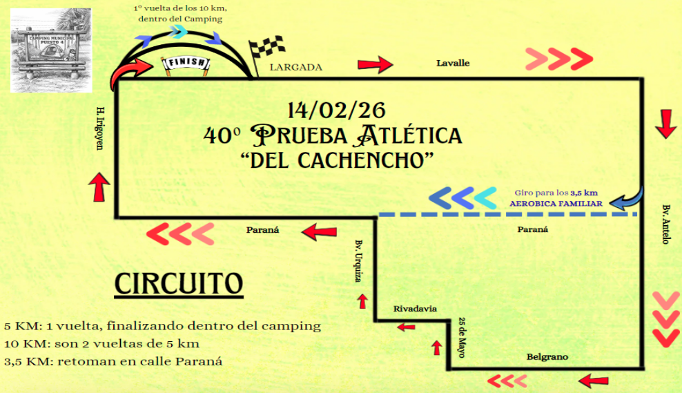 Mapa del Circuito
